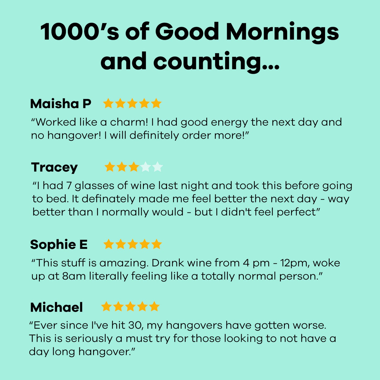 Reviews of hangover cure pills
