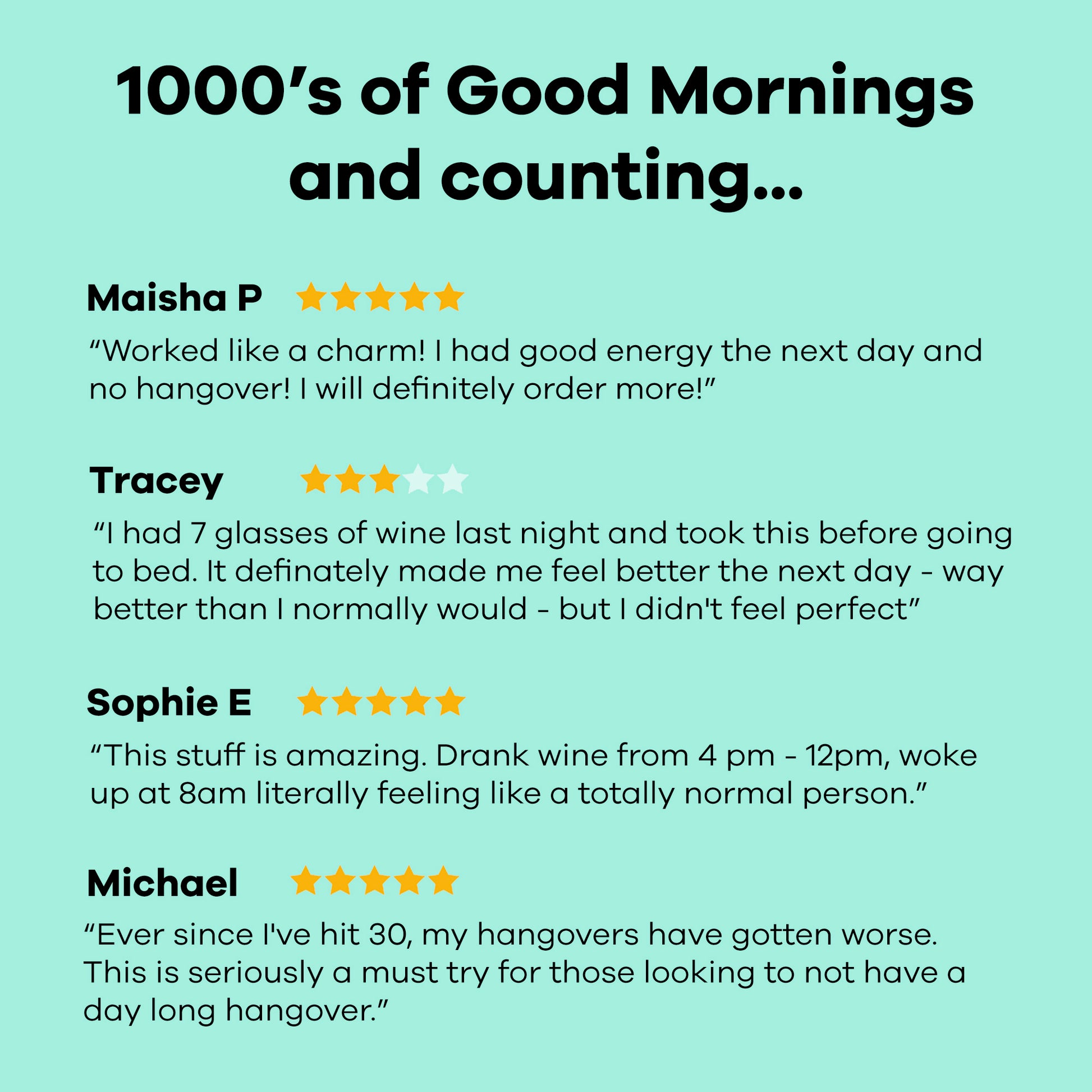 Reviews of hangover cure pills